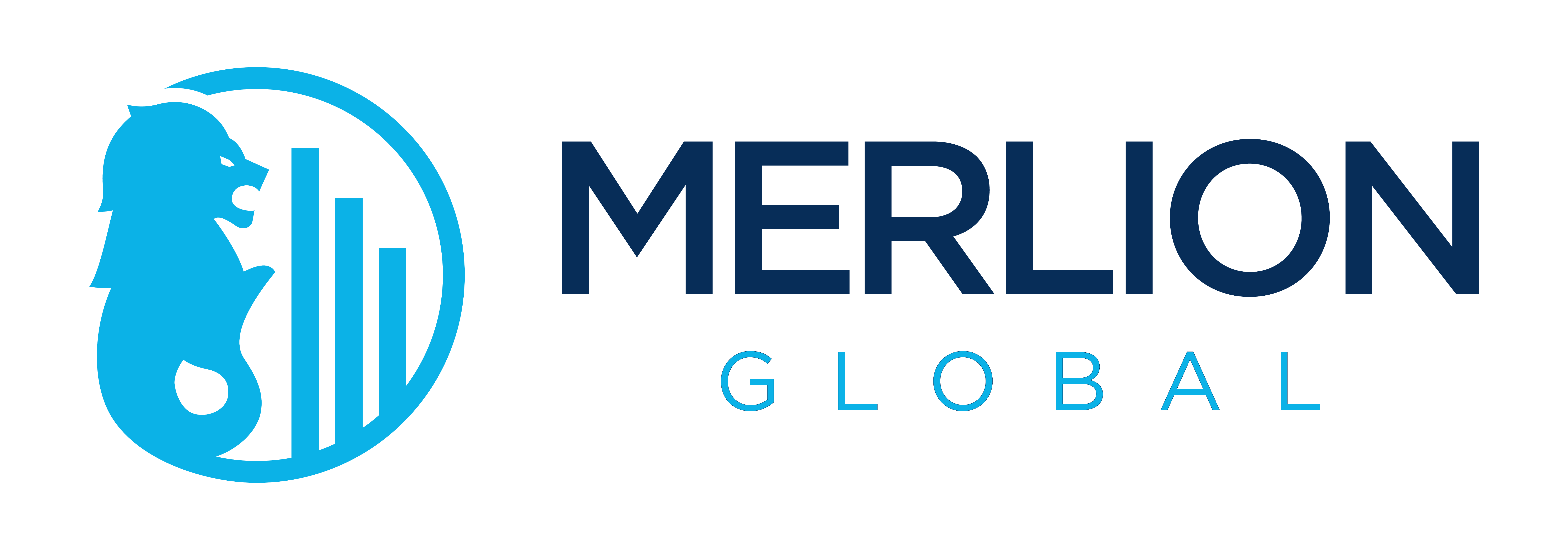 MerlionFx